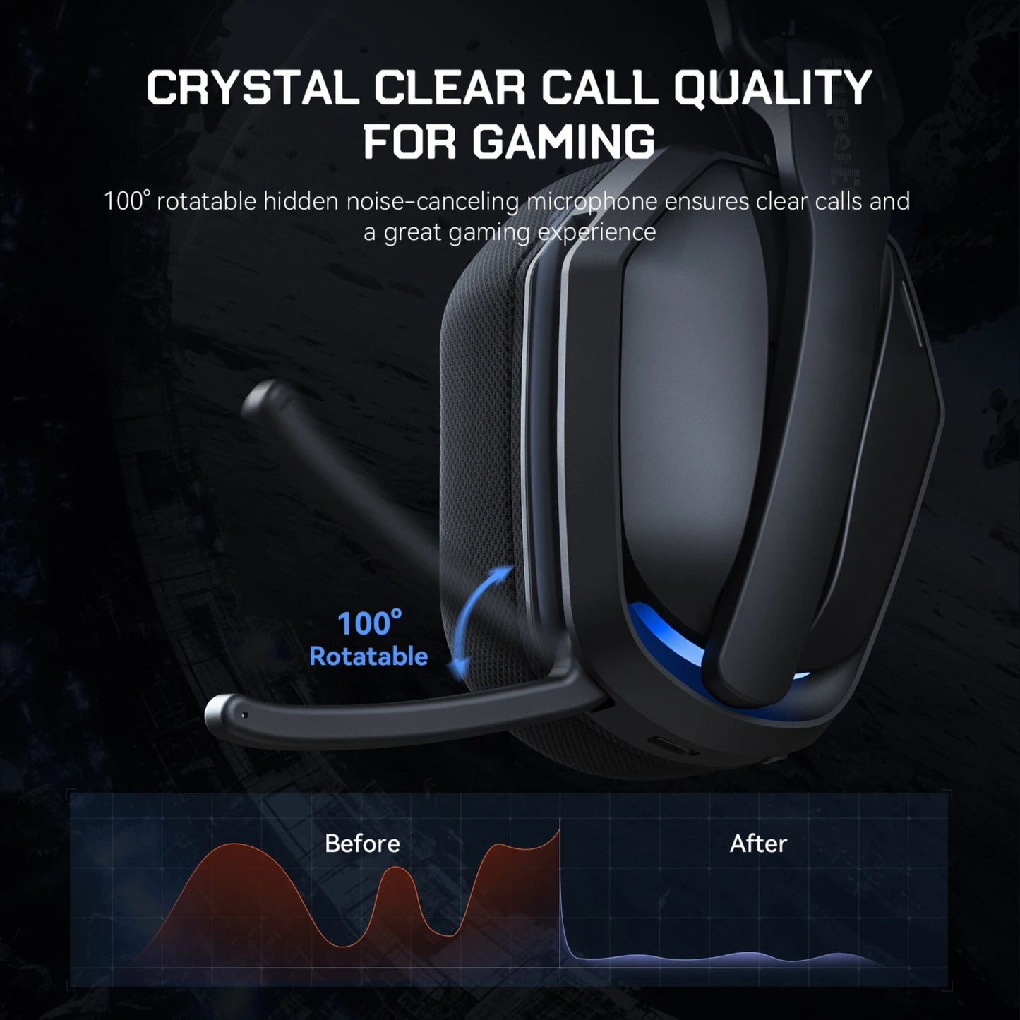 SuperEQ Tri-Mode Wireless Gaming Headset