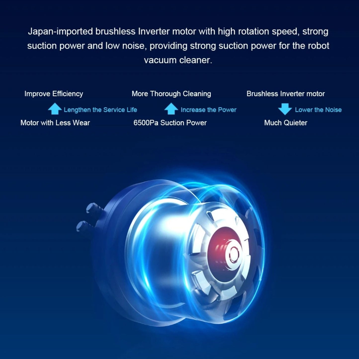 Smart Robot Vacuum Cleaner – Laser Lidar Navigation