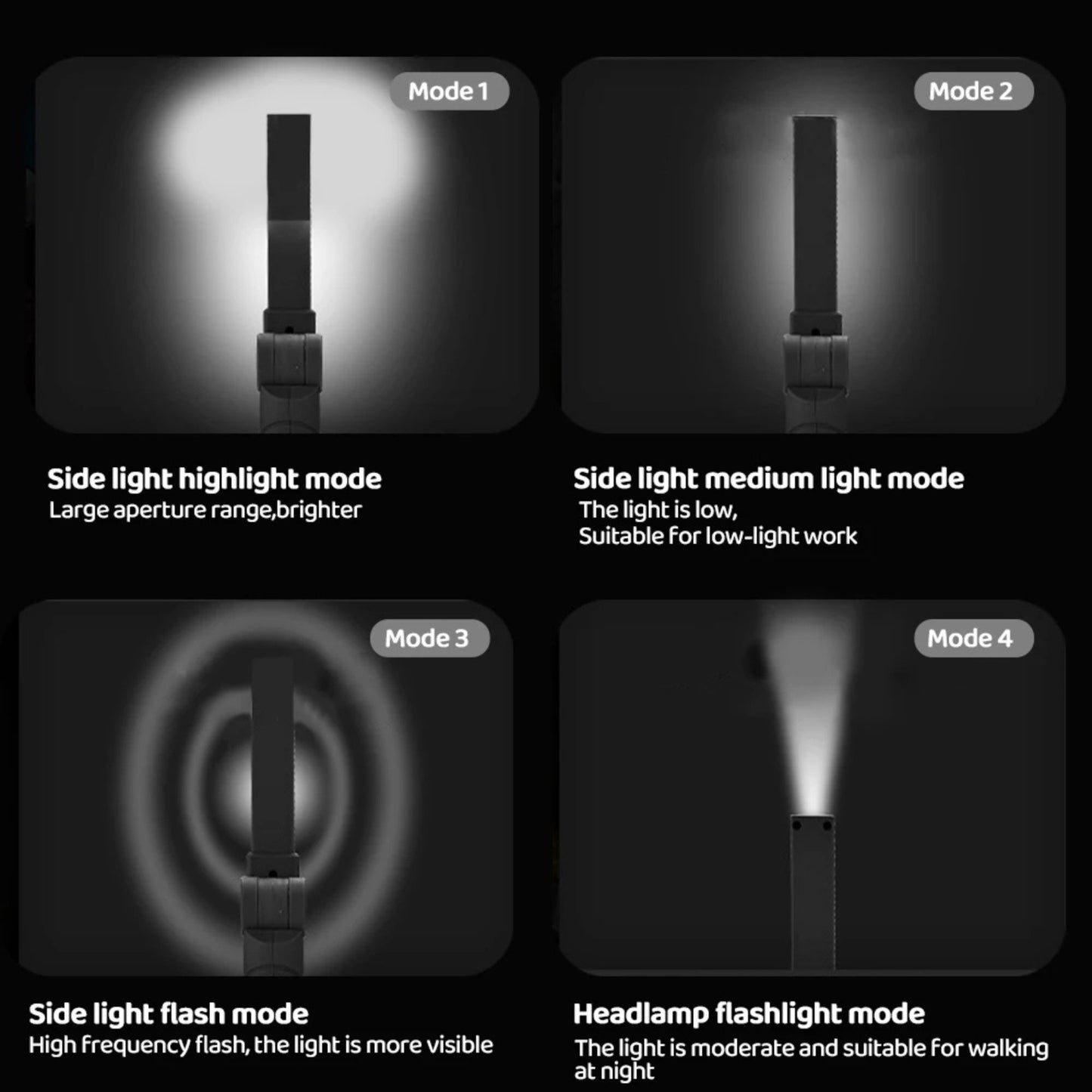 Portable LED Work Light
