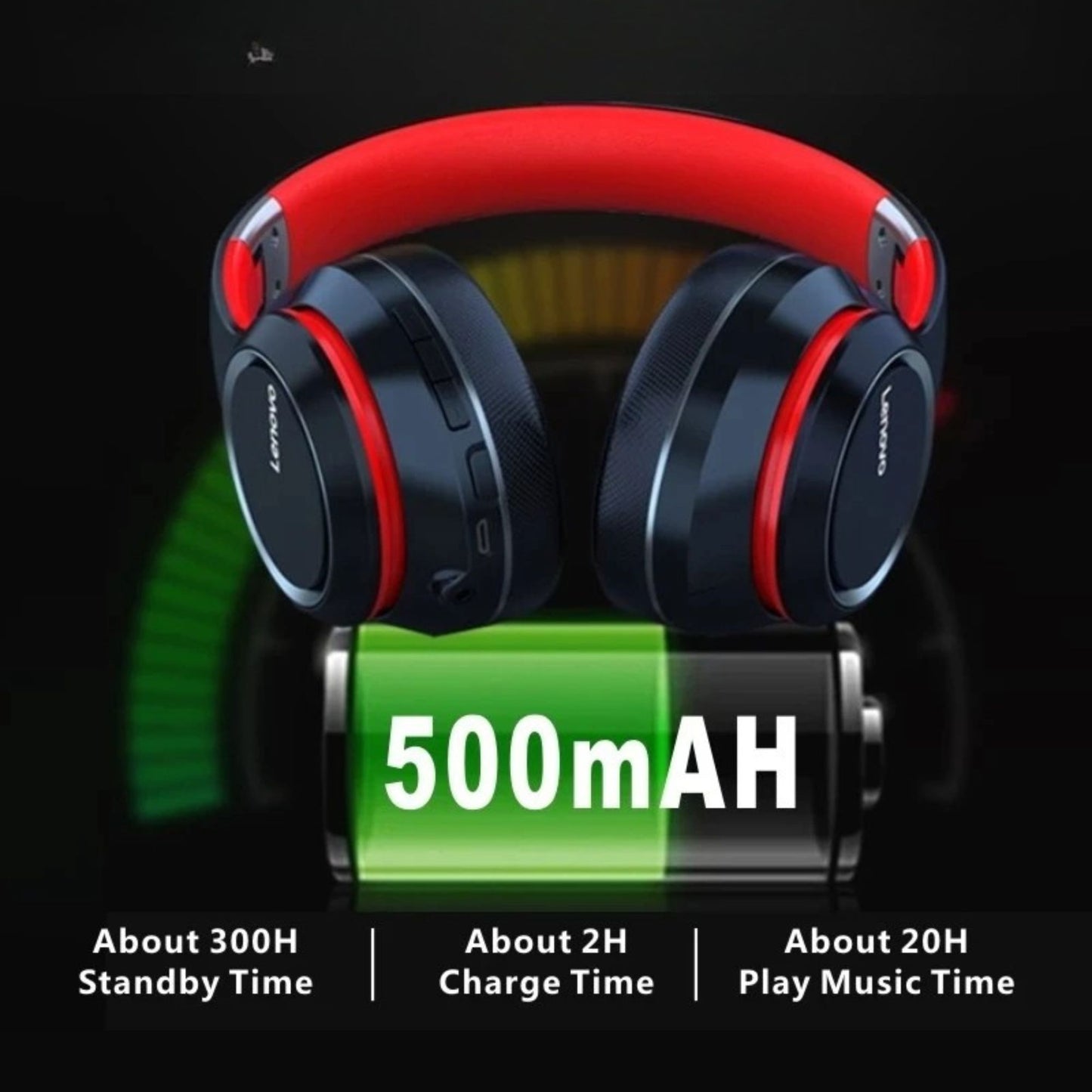 Lenovo HD200 Bluetooth Over-Ear Headphones