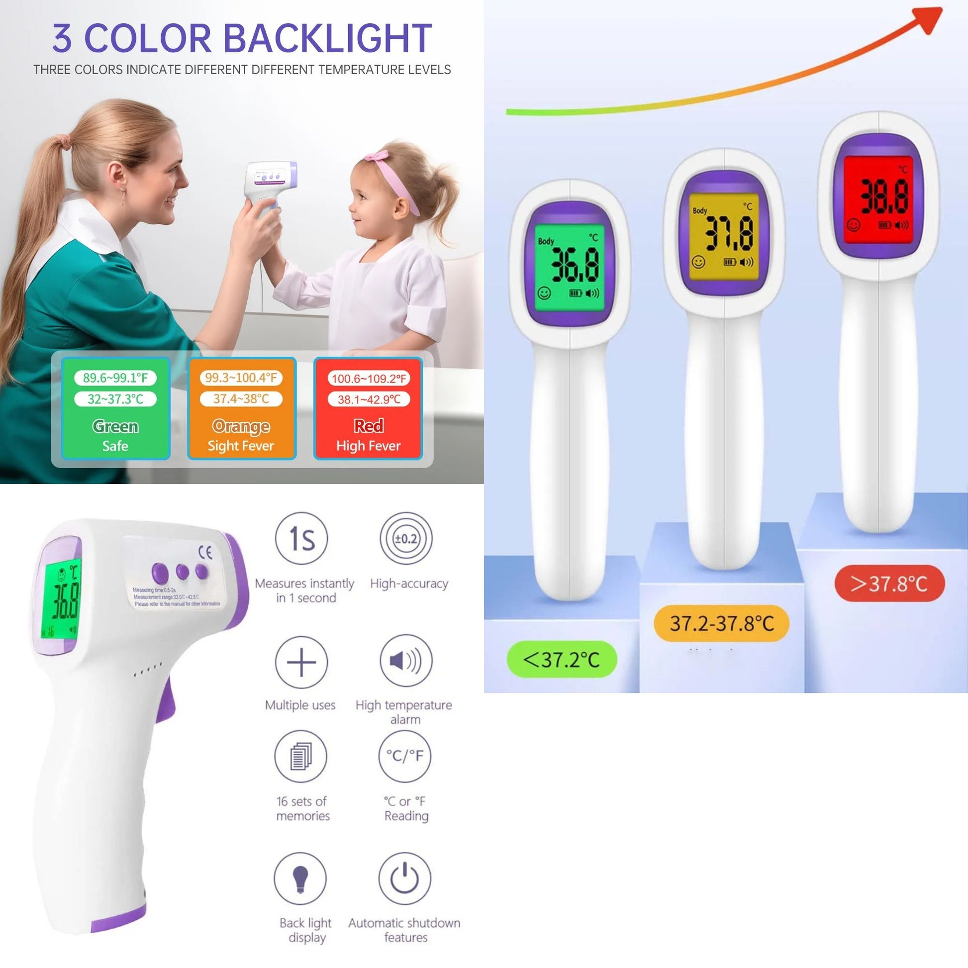 Infrared thermometer with color backlight display for temperature measurement, showing a child's temperature.