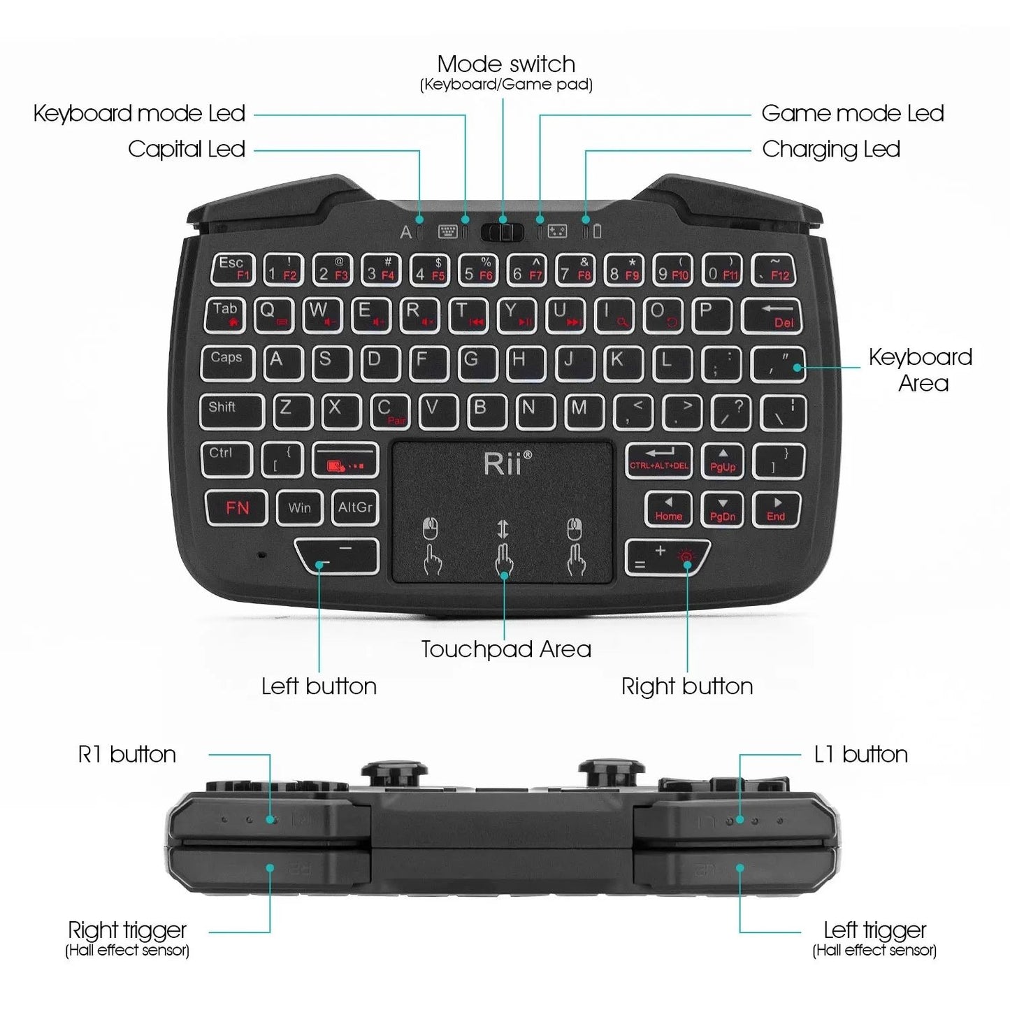 Rii Mini Wireless Game Controller Keyboard Combo with Touchpad & Backlit