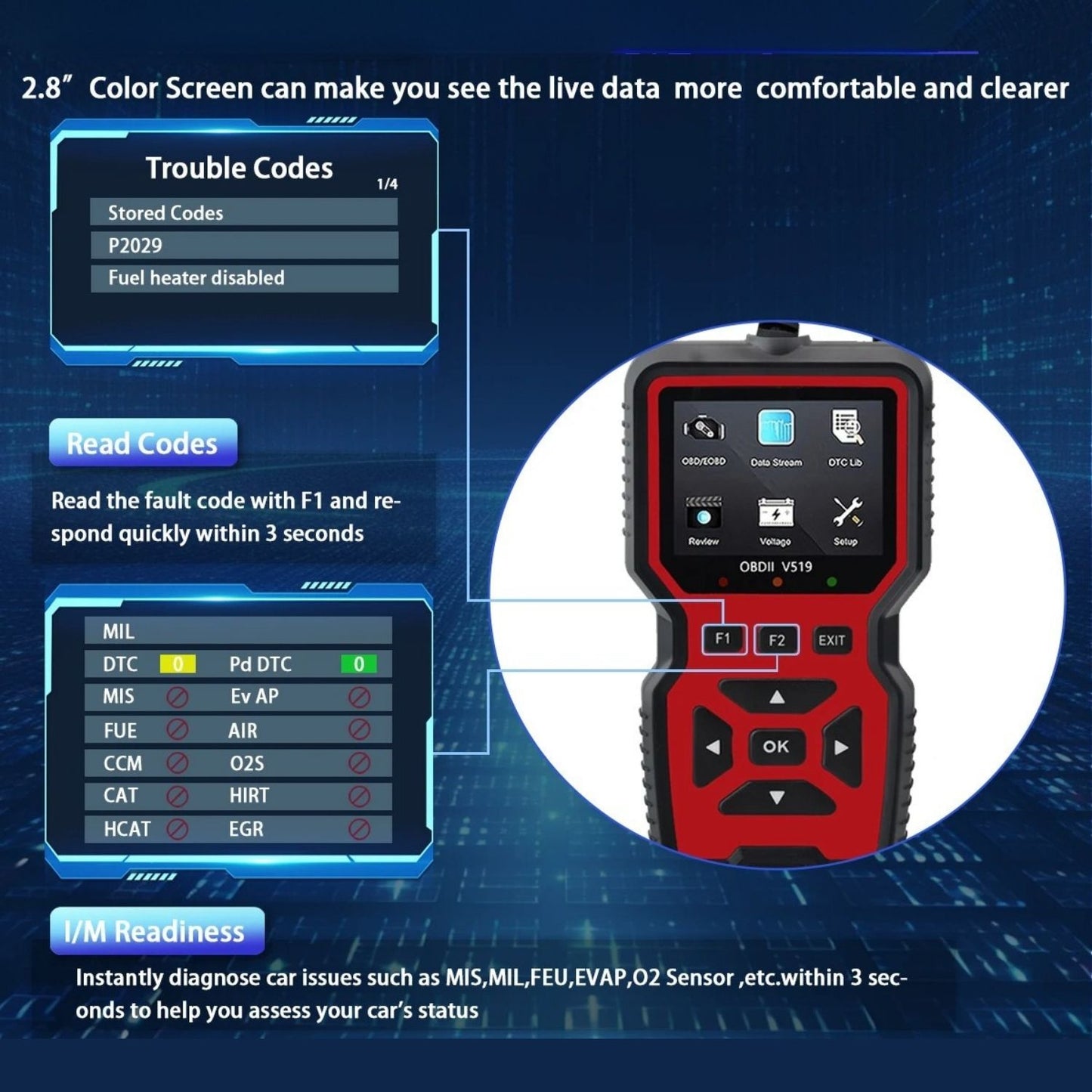 Professional Car OBD2 Scanner | Engine Code Reader & Diagnostic Tool
