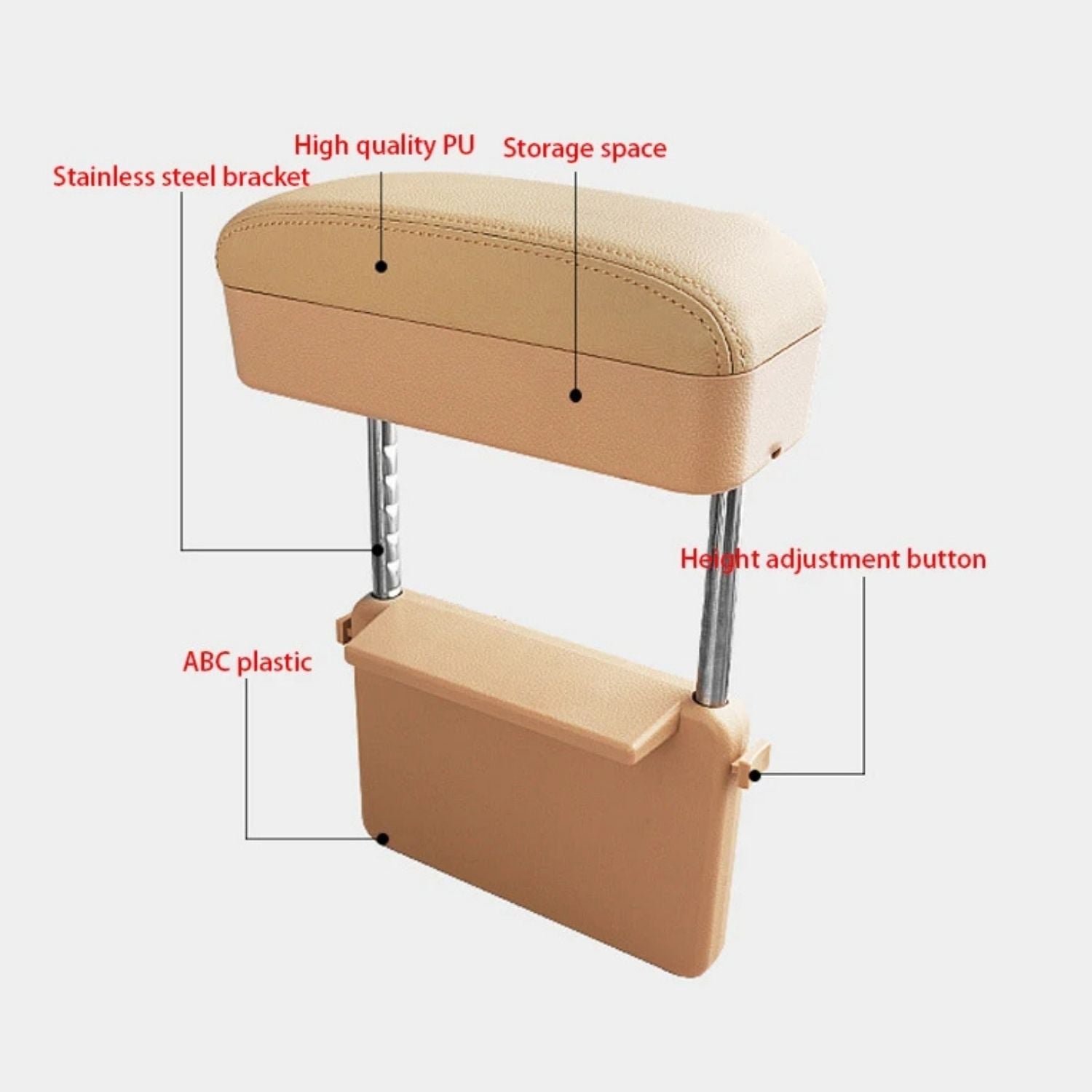Beige car armrest with features labeled on a white background