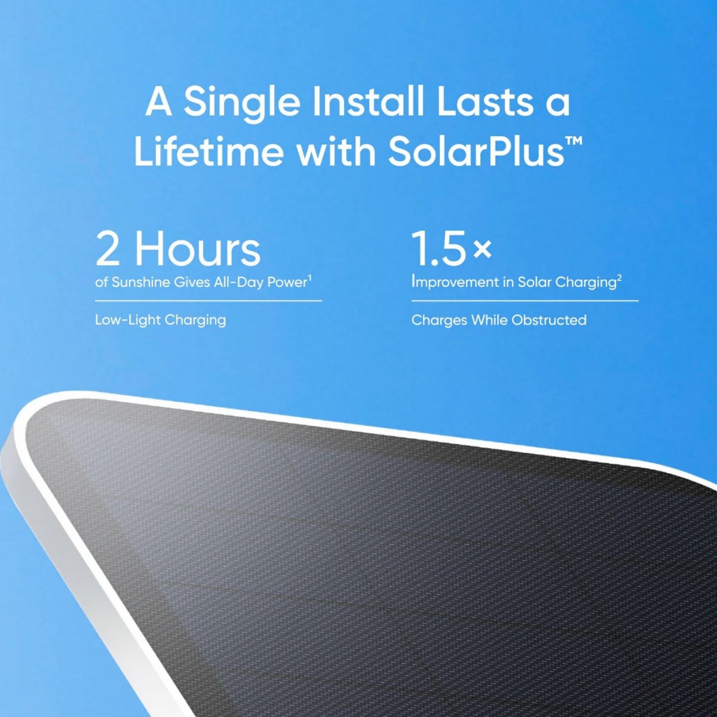 Eufy SoloCam S340 – Solar Powered Security Camera