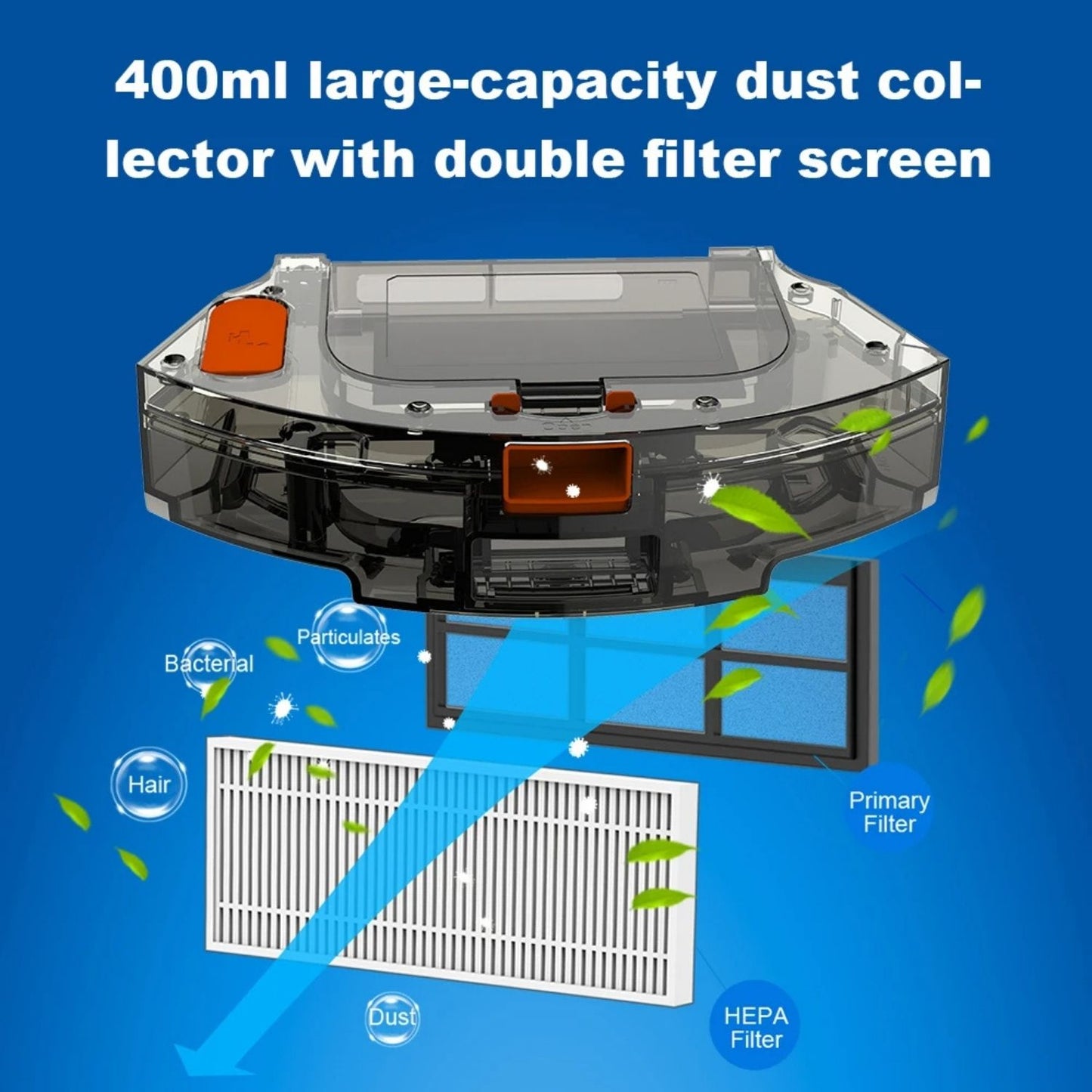 Smart Robot Vacuum Cleaner – Laser Lidar Navigation