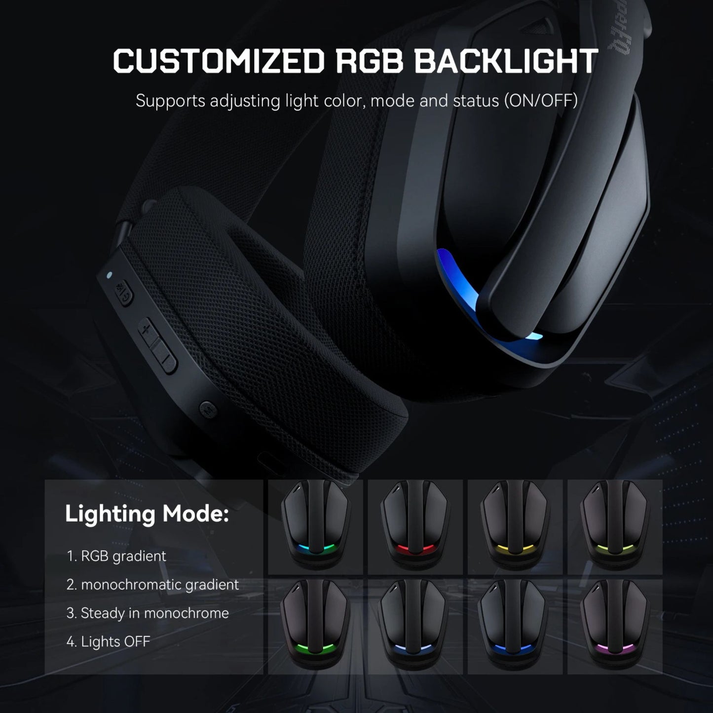 SuperEQ Tri-Mode Wireless Gaming Headset
