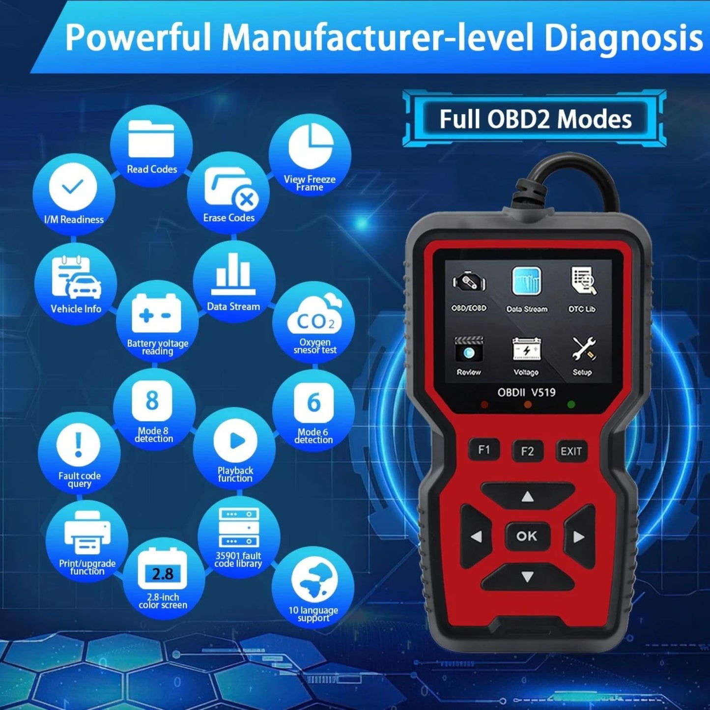 Professional Car OBD2 Scanner | Engine Code Reader & Diagnostic Tool