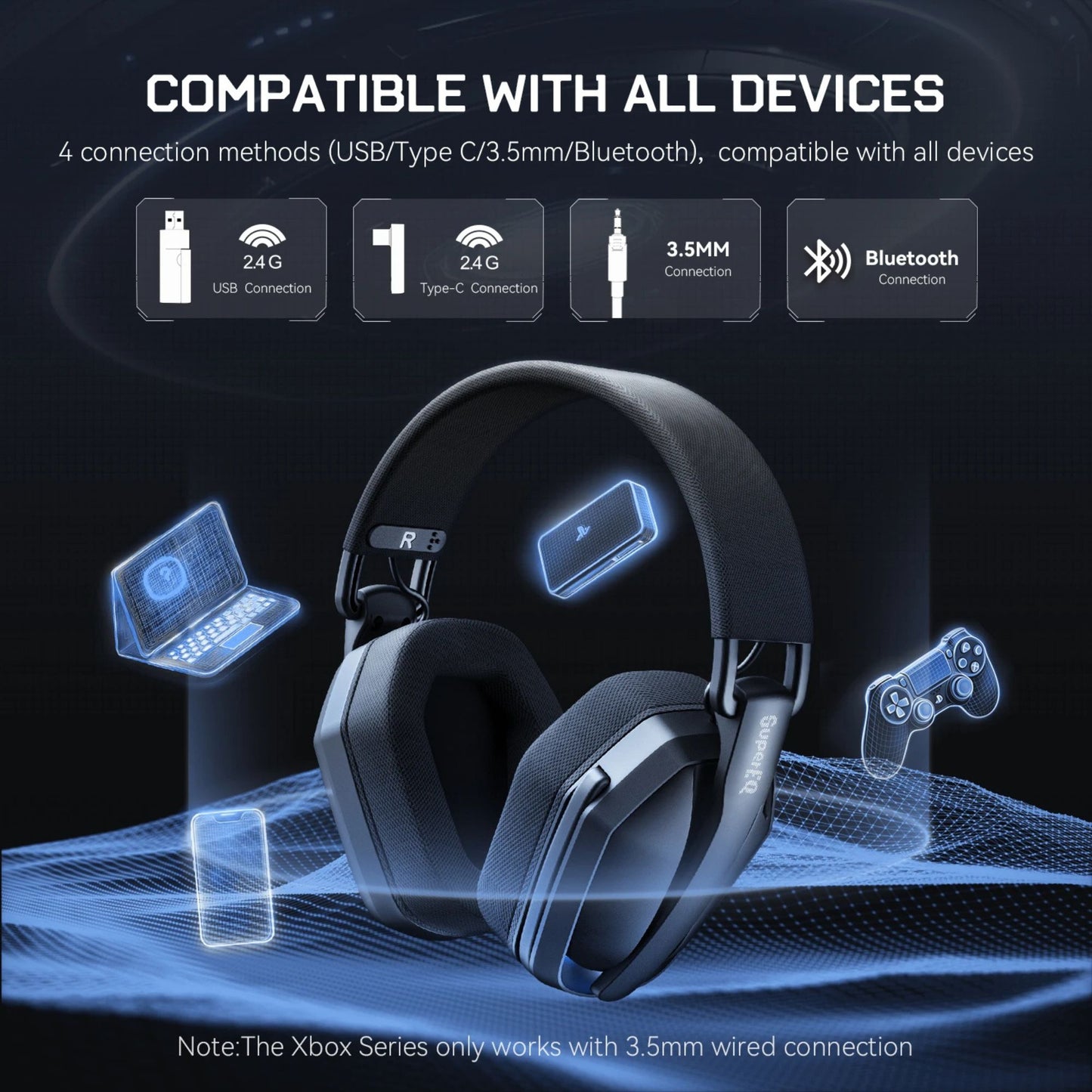 SuperEQ Tri-Mode Wireless Gaming Headset