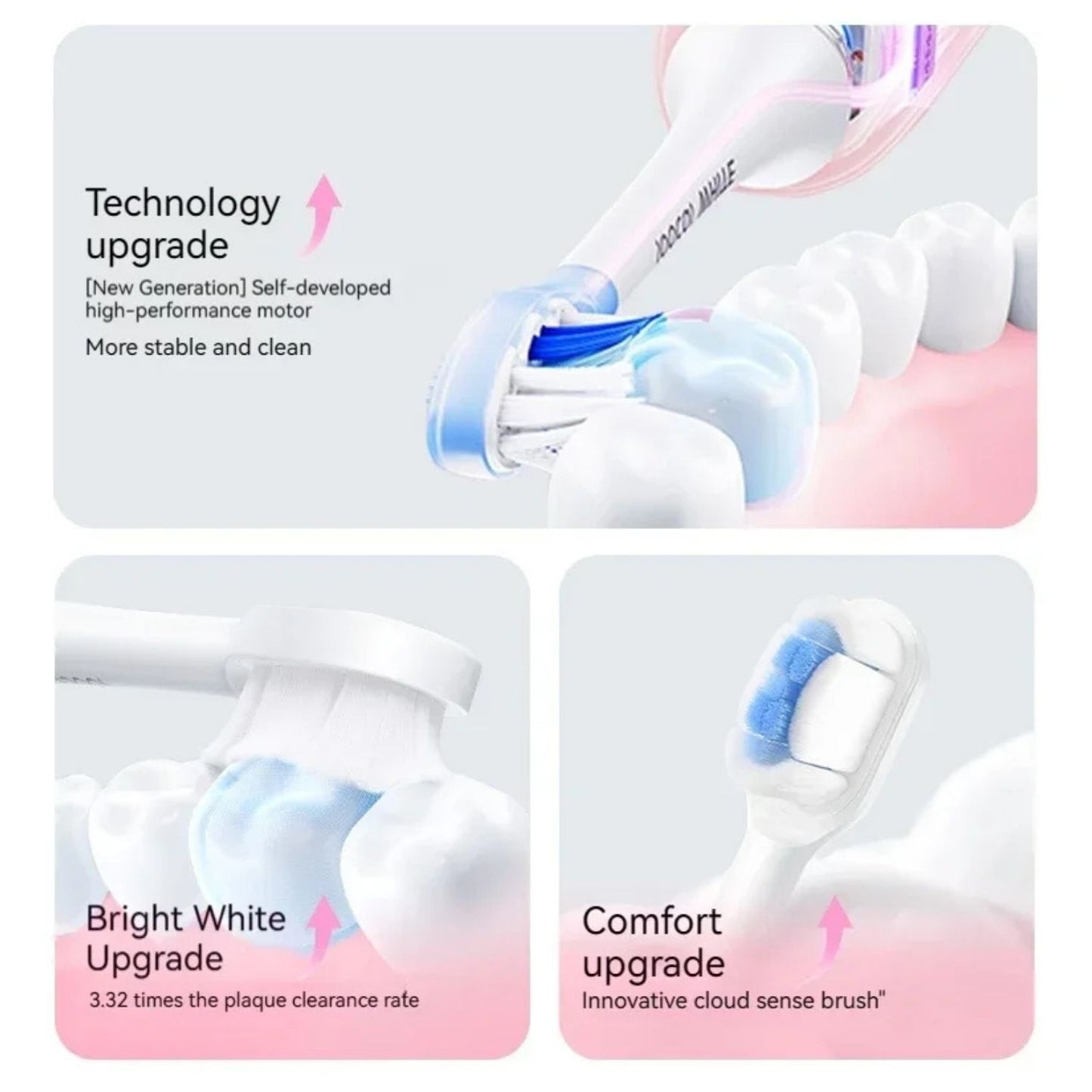 Sonic Electric Toothbrush