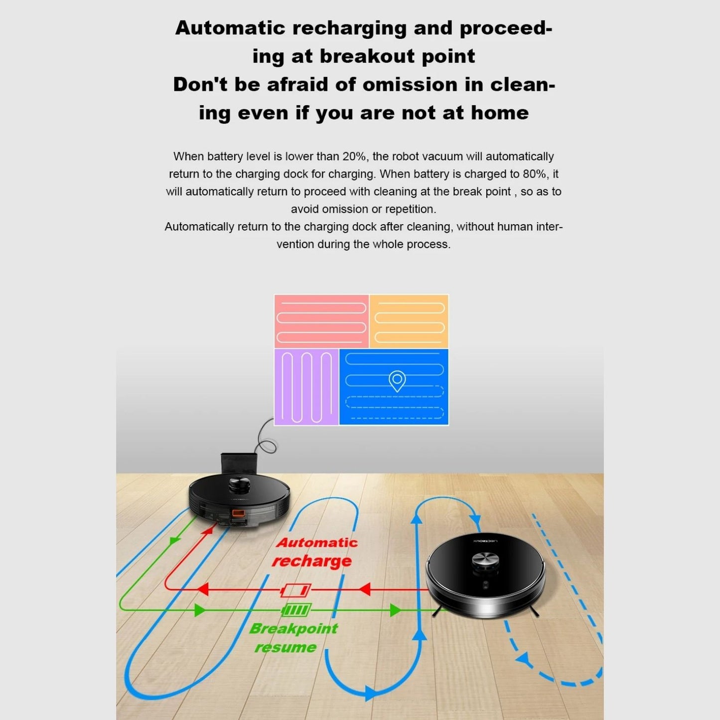 Smart Robot Vacuum Cleaner – Laser Lidar Navigation