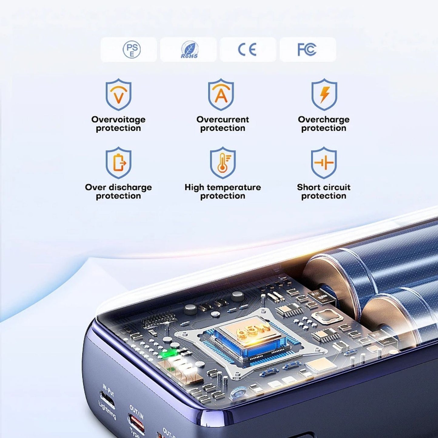 30000mAh Power Bank 65W