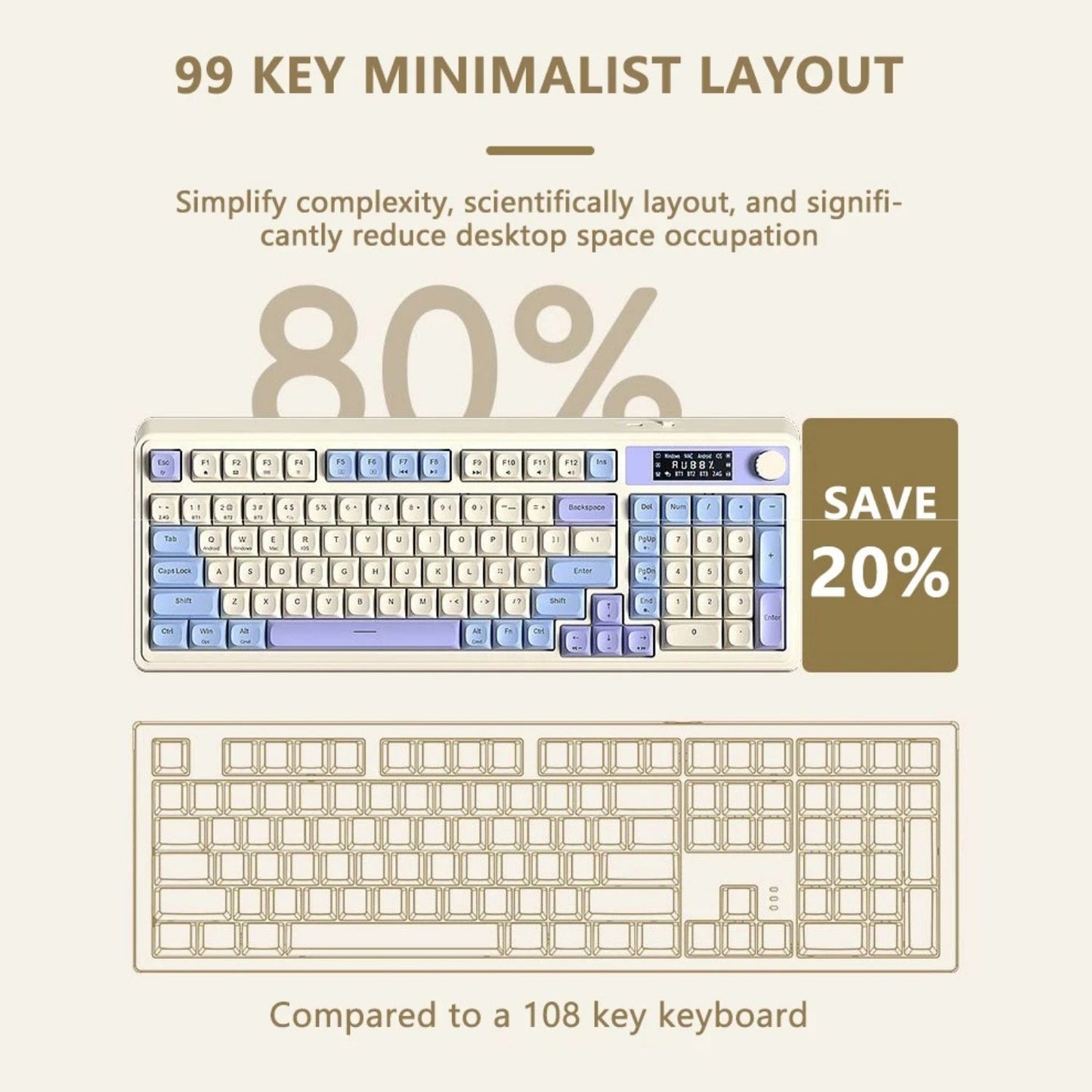 Gaming Keyboard with RGB Backlight, Multifunction Knob & Display Screen