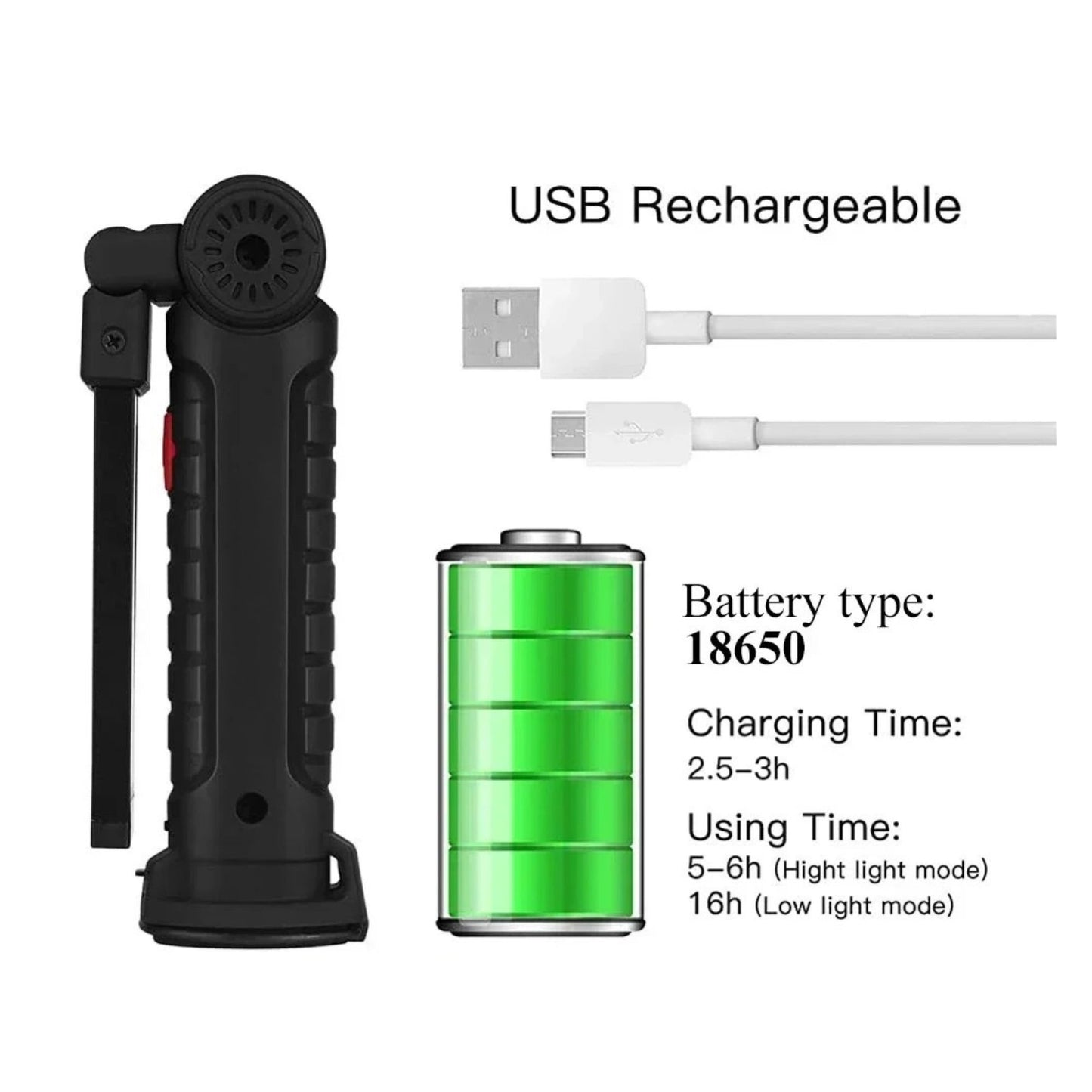 Portable LED Work Light